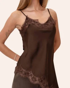 Junoic Asymmetric top