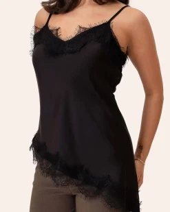 Junoic Asymmetric top