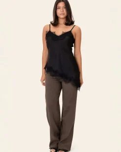 Junoic Asymmetric top