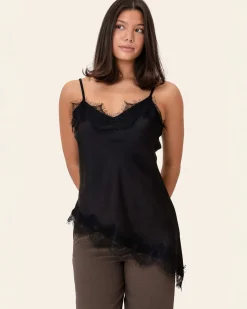 Junoic Asymmetric top