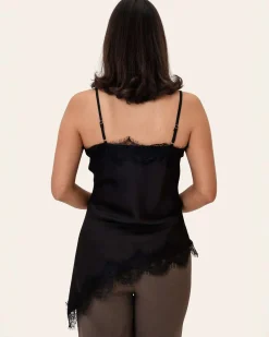 Junoic Asymmetric top