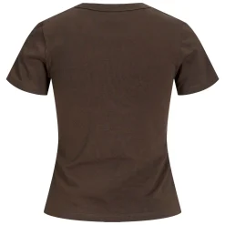 Jxgigi str ss print tee jrs