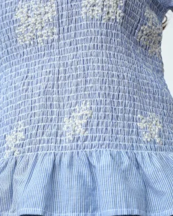 NIX-SS16