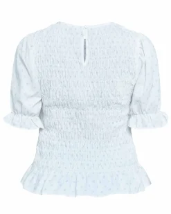 NIX-SS15