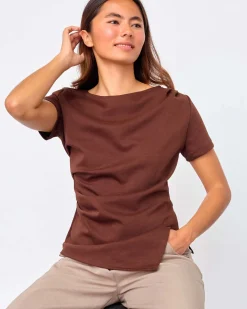 VEDA-TOP