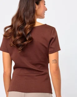 VEDA-TOP